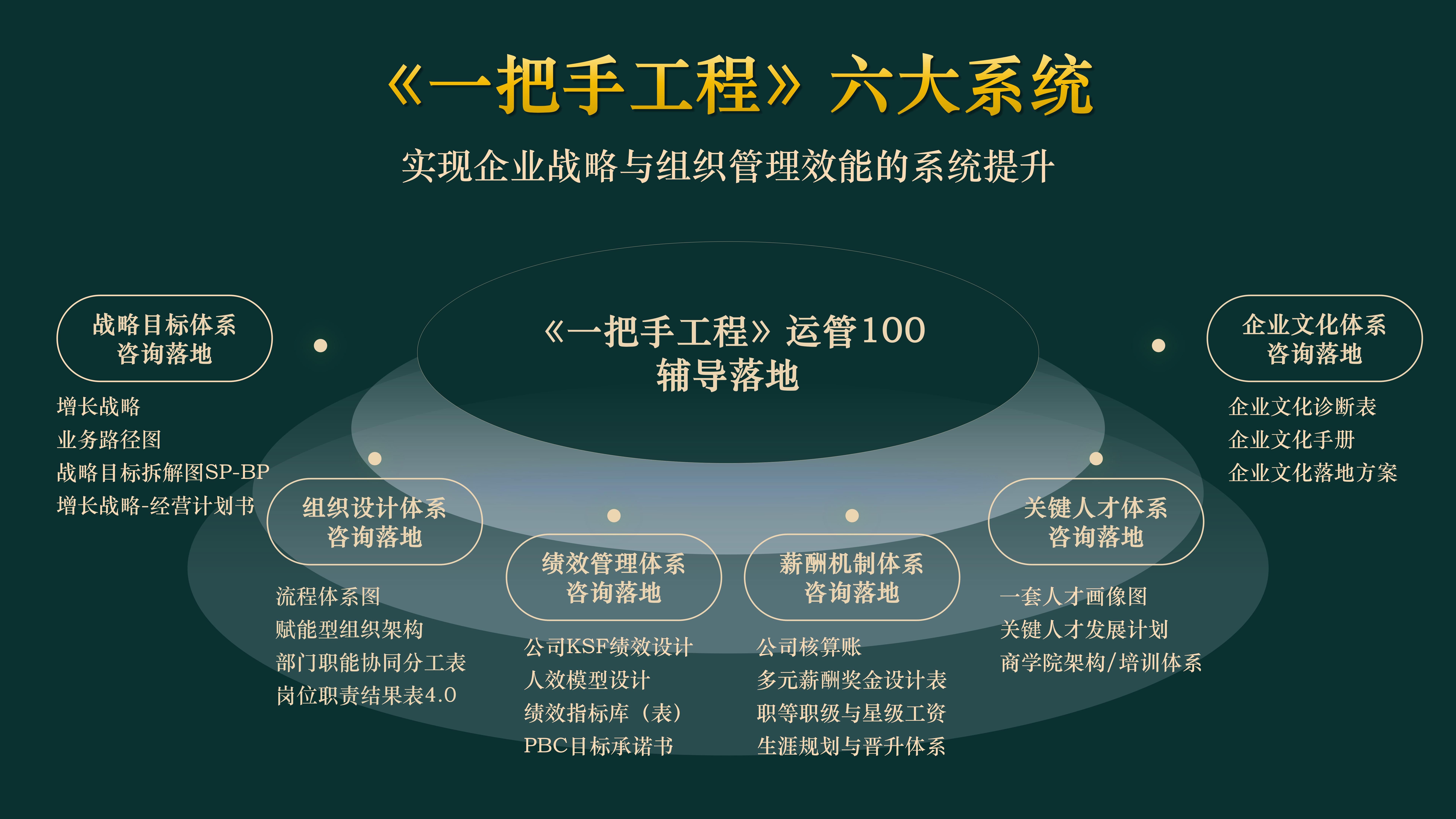 咨询辅导_01.jpg